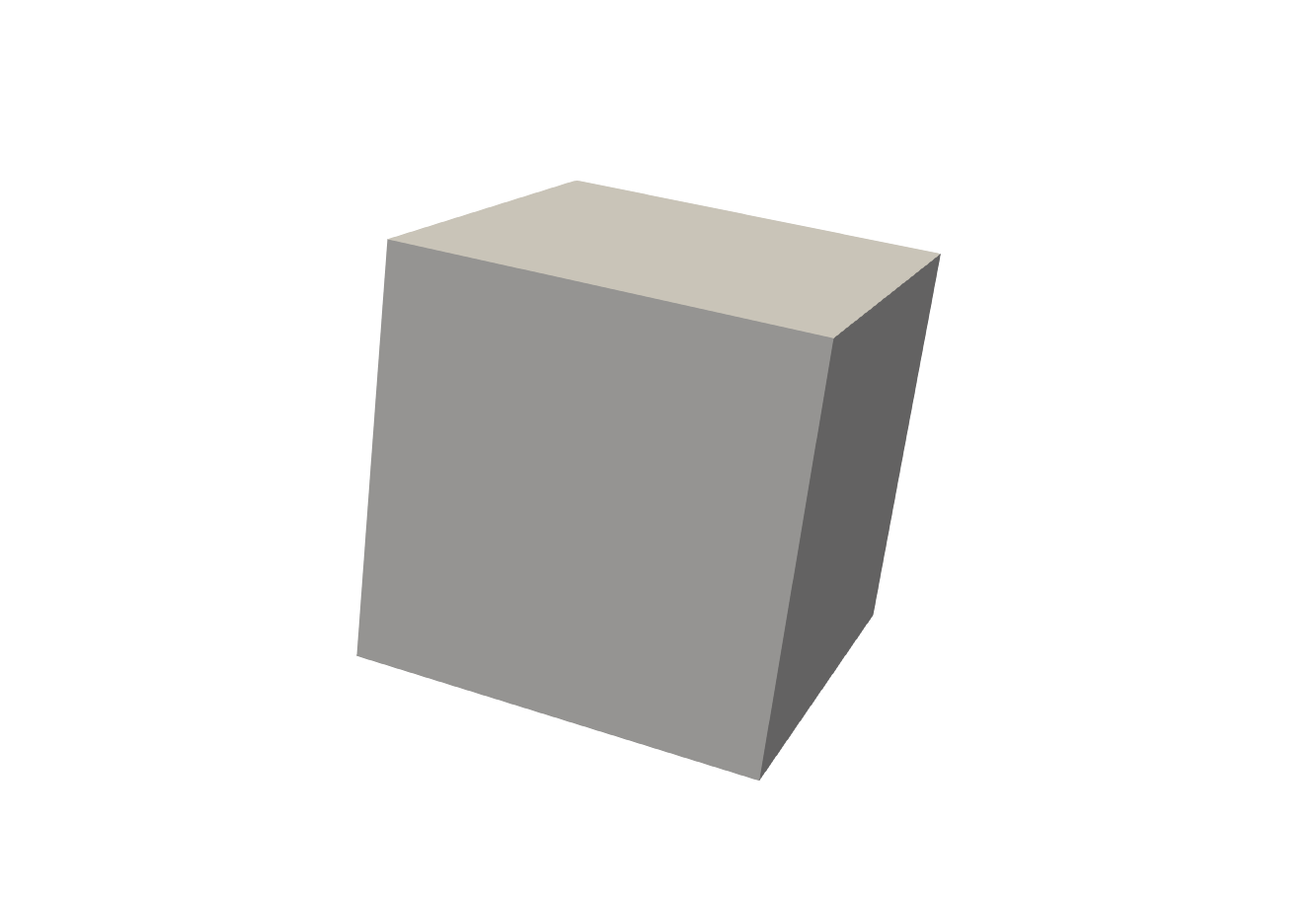 cube component